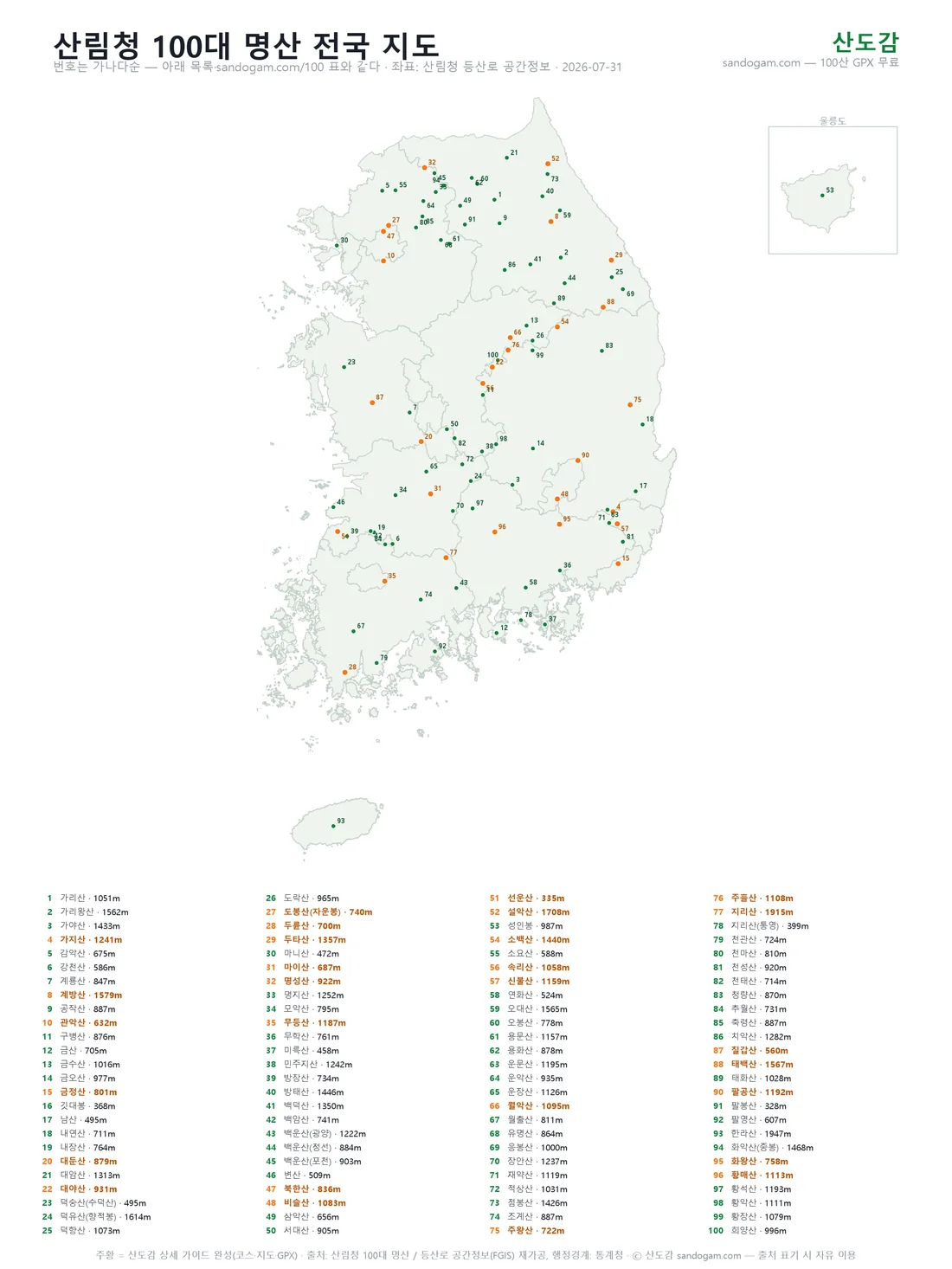 산림청 100대 명산 전국 지도 — 100산 위치와 번호, 가나다순 목록